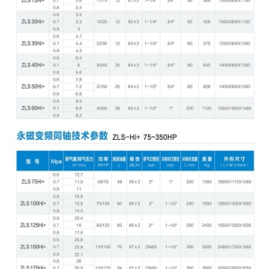 ZLS-Hi+ 永磁變頻一級(jí)壓縮空壓機(jī)